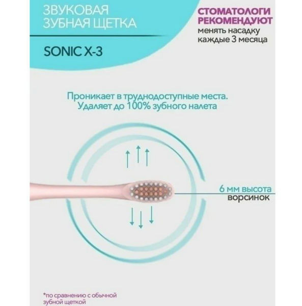 Электрическая зубная щетка Sonic toothbrush x-3 / Щетка с 4 насадками
